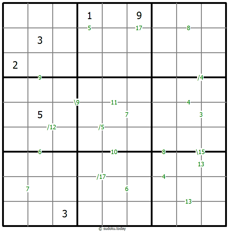 Sudoku de suma #59869