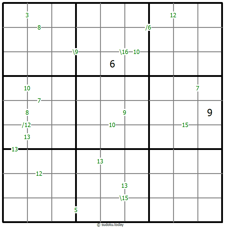 Sudoku de suma #59872