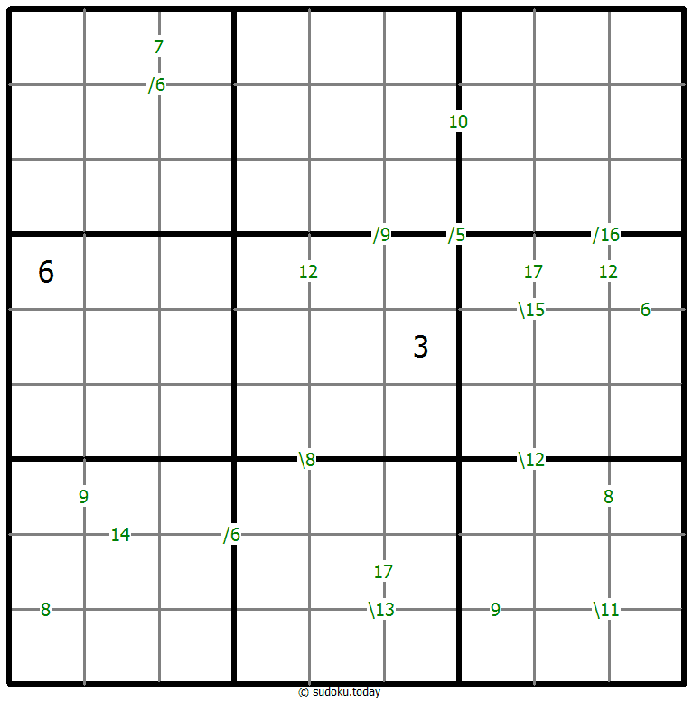 Sudoku de suma #59878