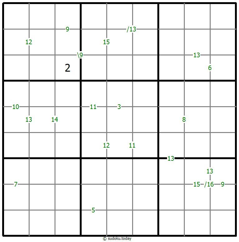 Sudoku de suma #59885