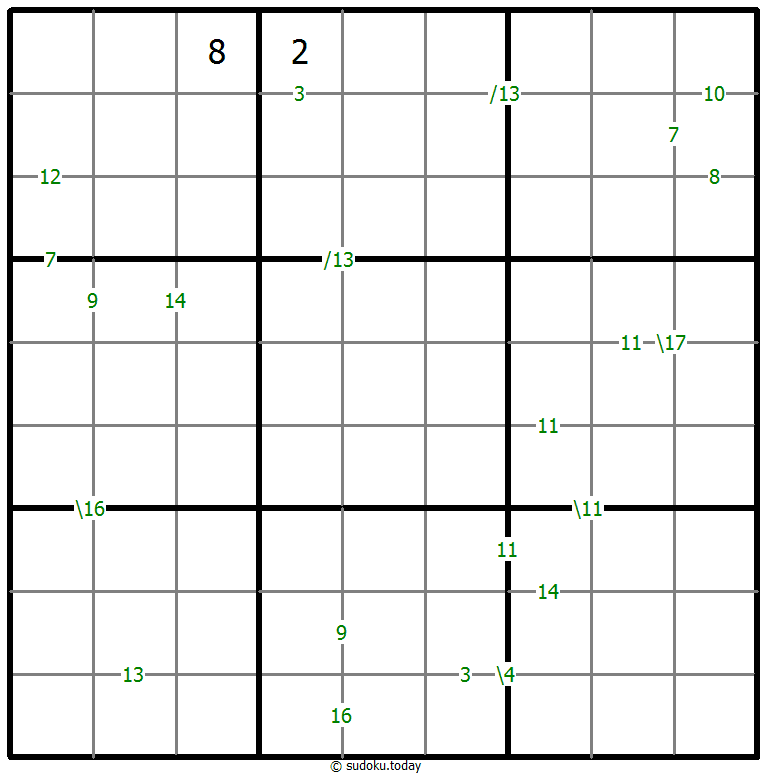 Sudoku de suma #59896