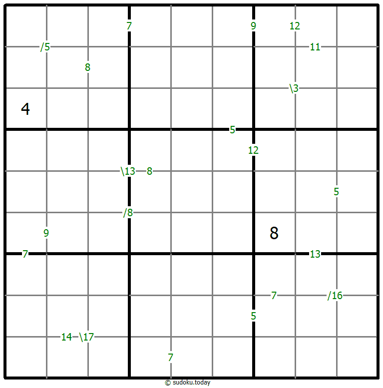 Sudoku de suma #59909