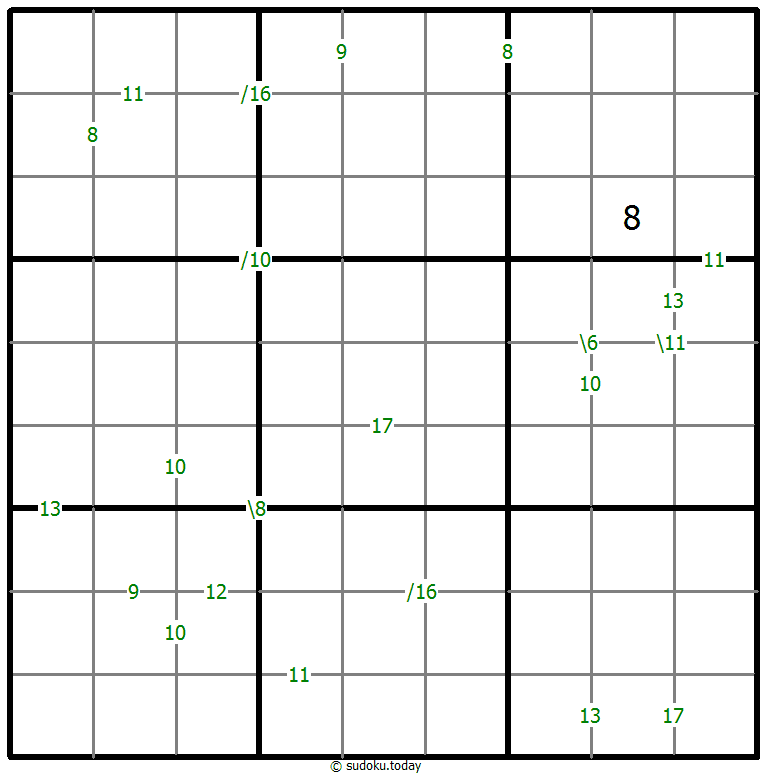 Sudoku de suma #59923