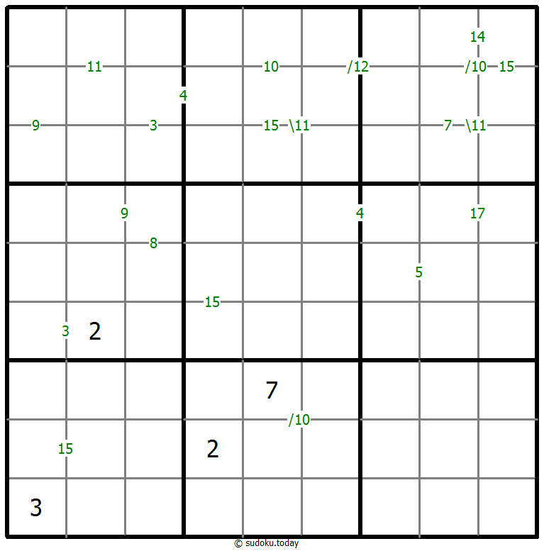 Sudoku de suma ejemplo de puzzle