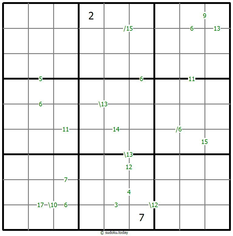 Sudoku de suma #59934