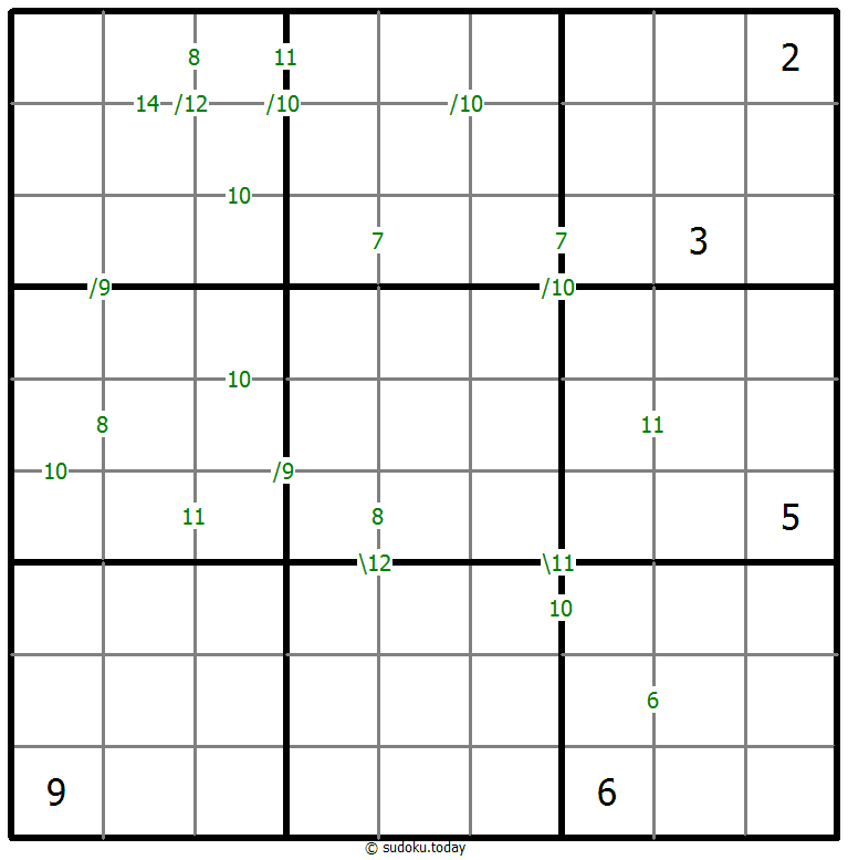 Sudoku de suma #59938