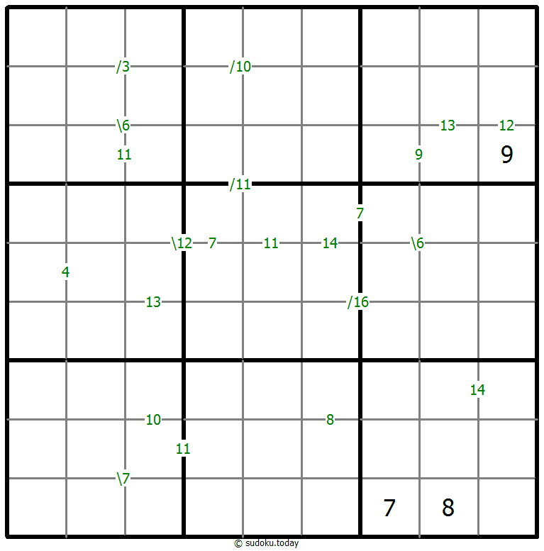 Sudoku de suma #59940