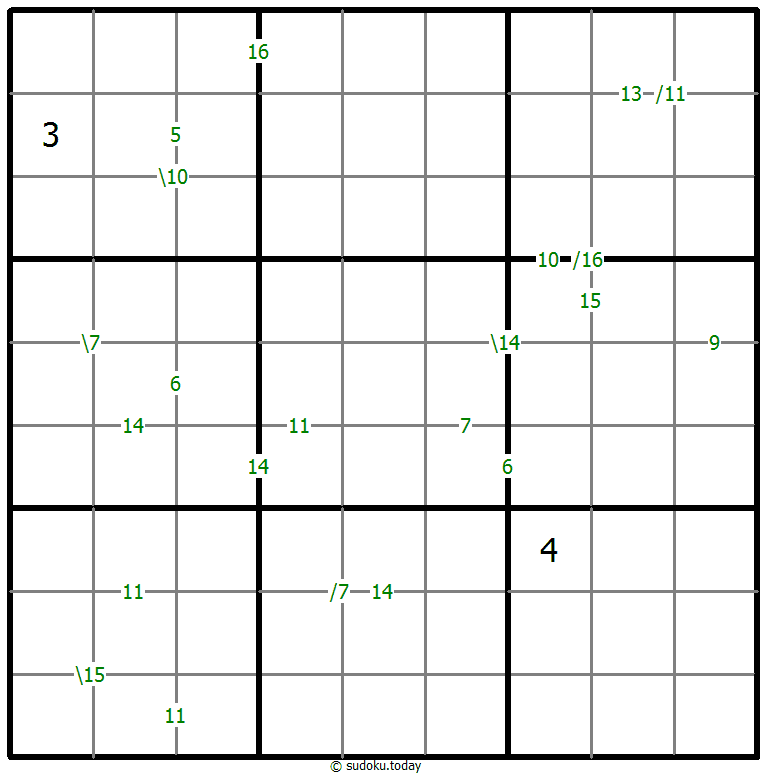 Sudoku de suma #59943