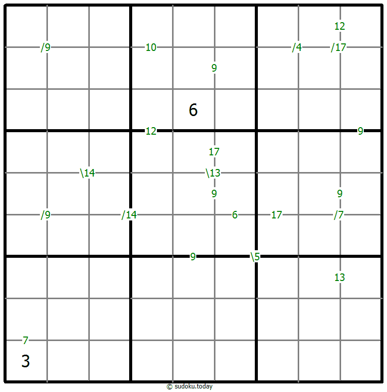 Sudoku de suma #59947