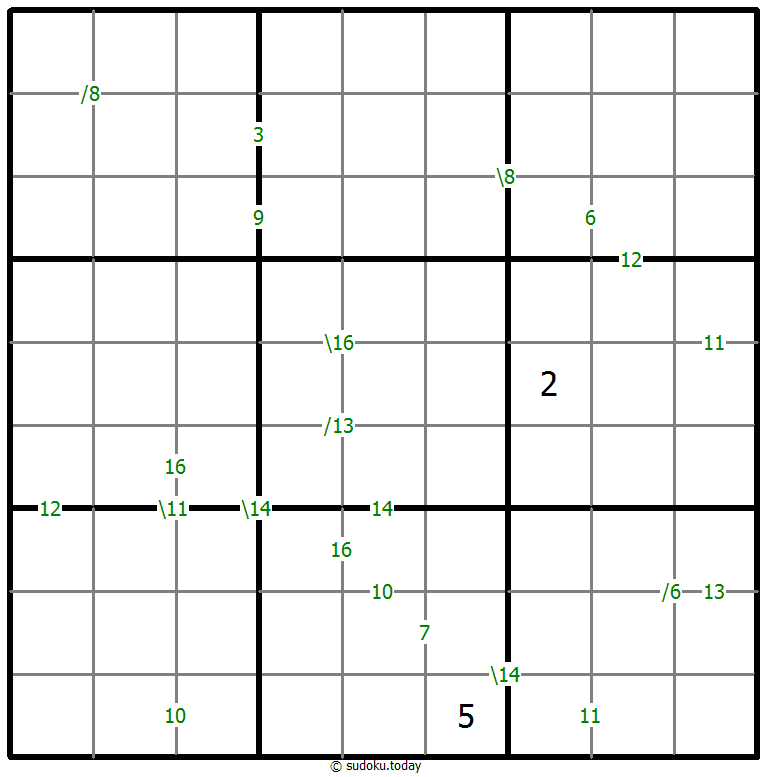 Sudoku de suma #59965
