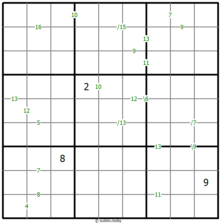 Sudoku de suma #59970