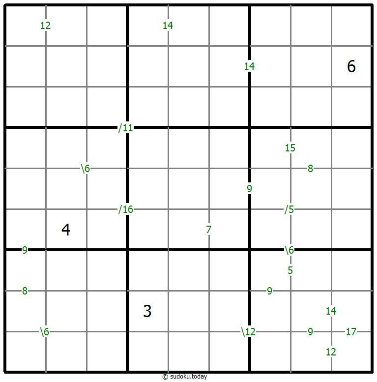 Sudoku de suma #59976
