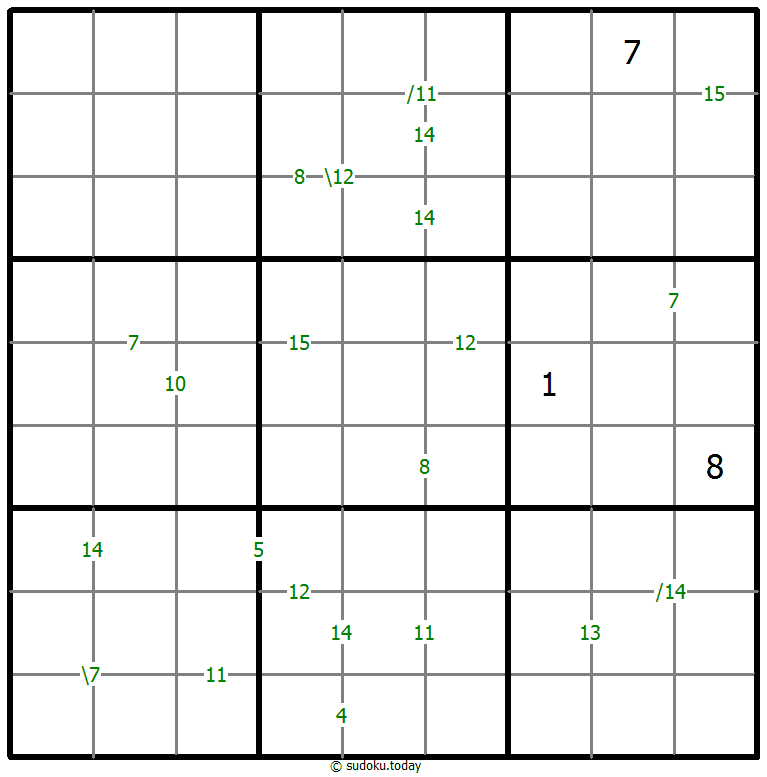 Sudoku de suma ejemplo de puzzle