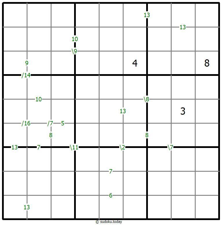 Sudoku de suma #59993