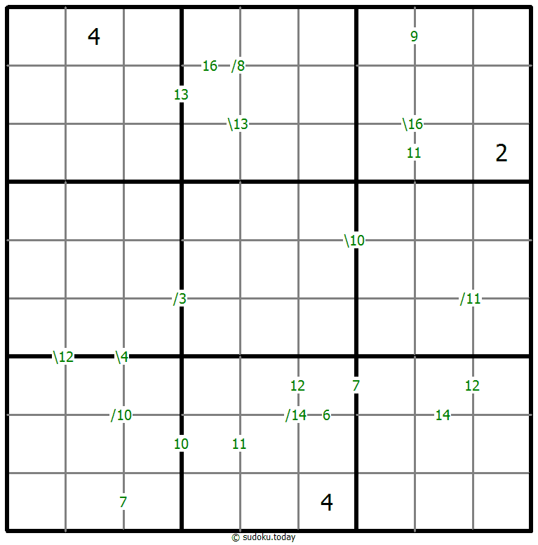 Sudoku de suma #60004