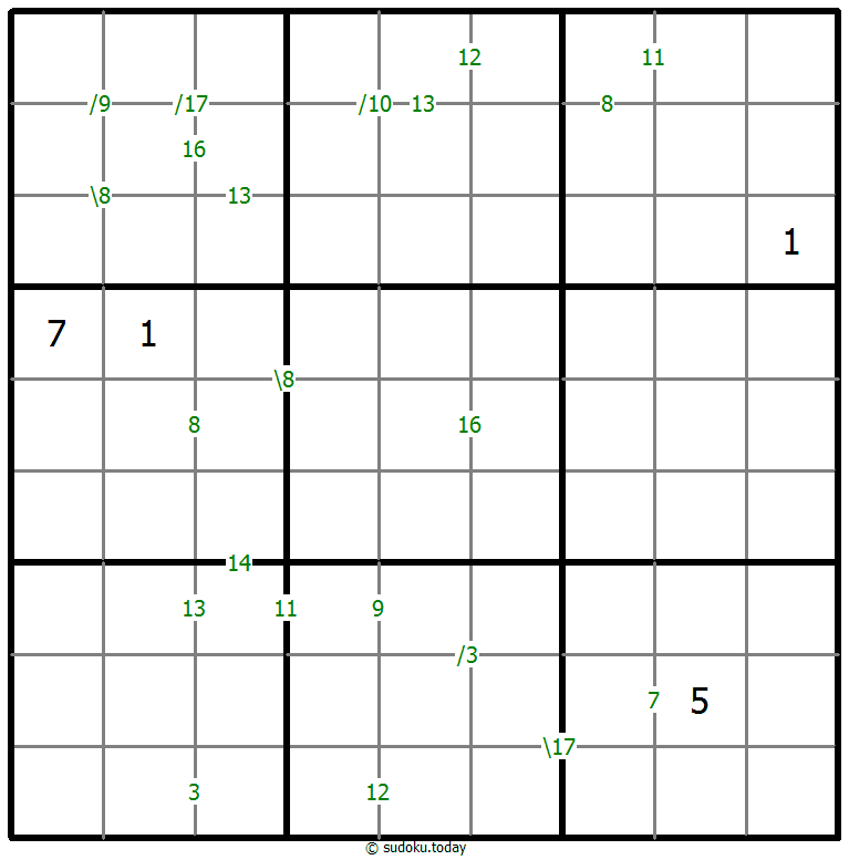 Sudoku de suma #60007