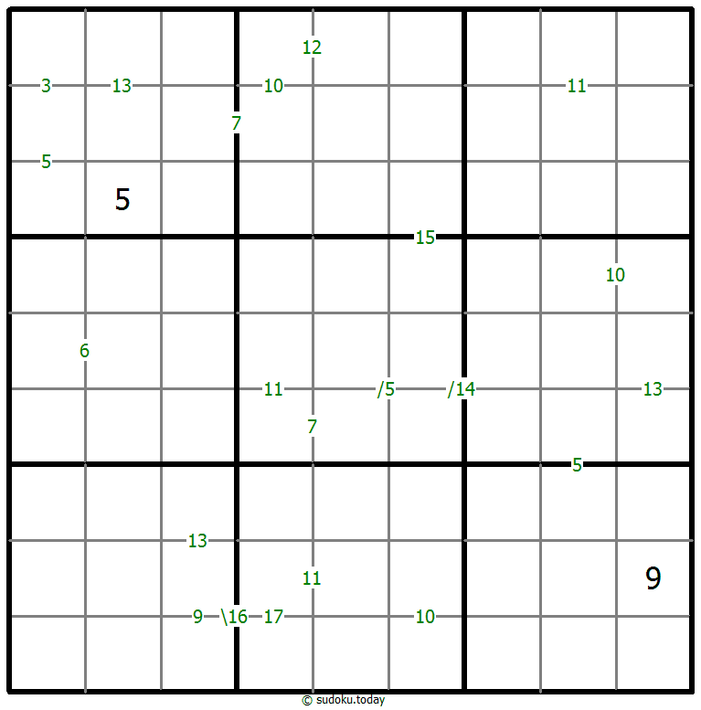 Sudoku de suma #60015