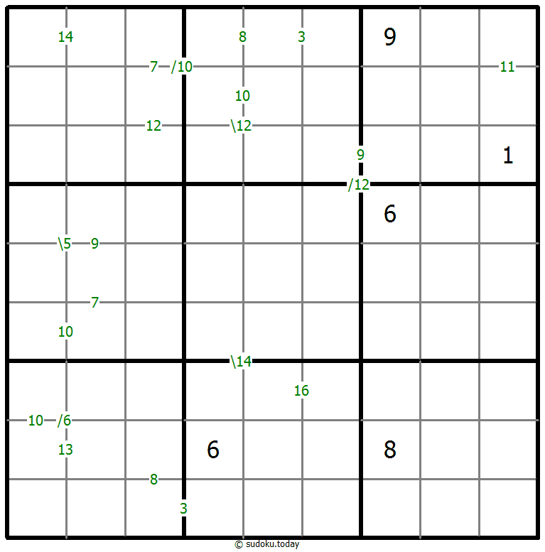 Sudoku de suma #60099