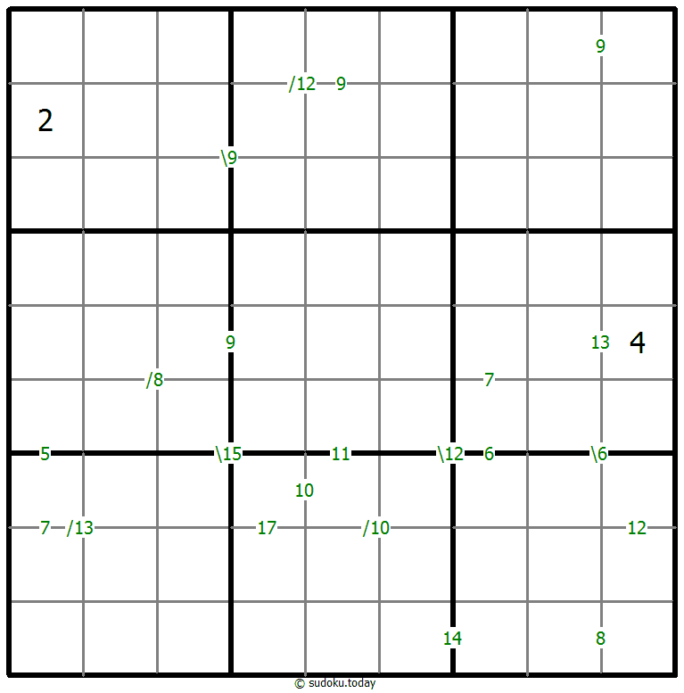 Sudoku de suma #60108
