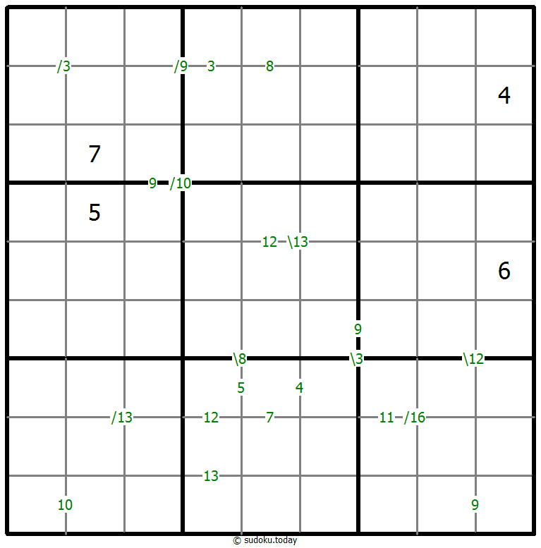 Sudoku de suma ejemplo de puzzle