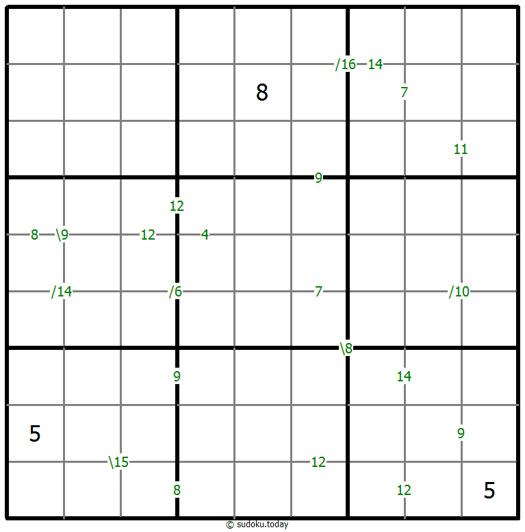 Sudoku de suma