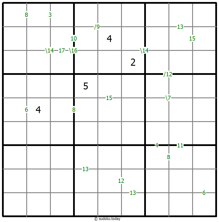 Sudoku de suma #60229