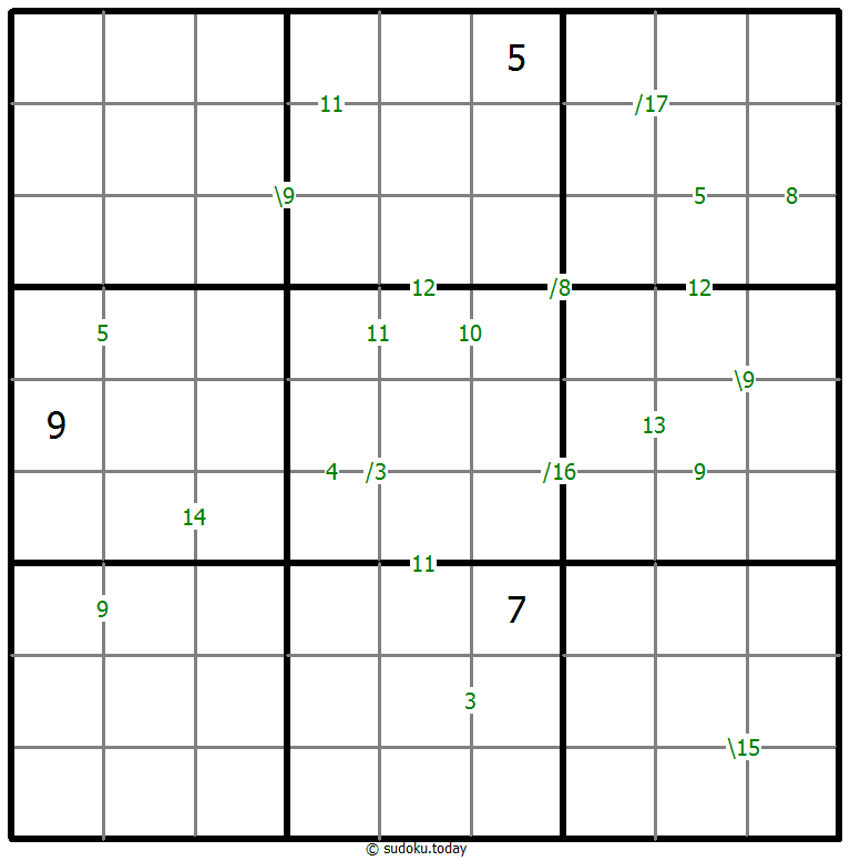 Sudoku de suma #60234