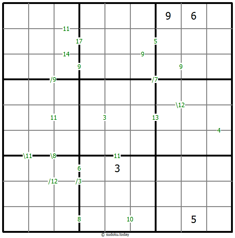 Sudoku de suma #60243