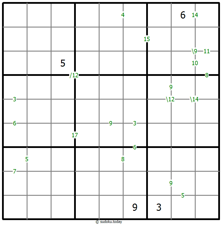 Sudoku de suma #60257