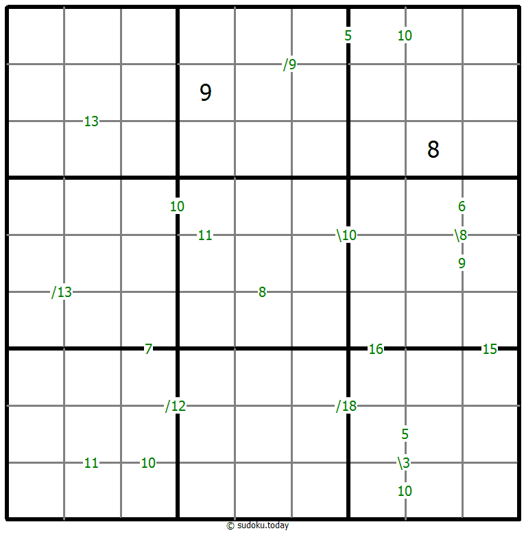 Sudoku de suma #60287