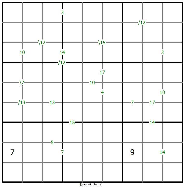Sudoku de suma #60308