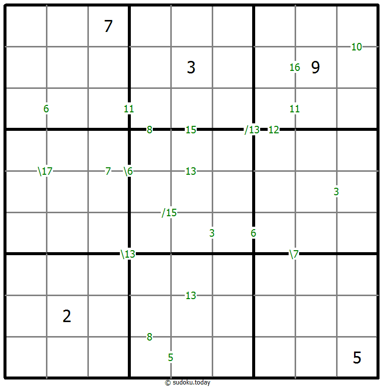 Sudoku de suma #60471