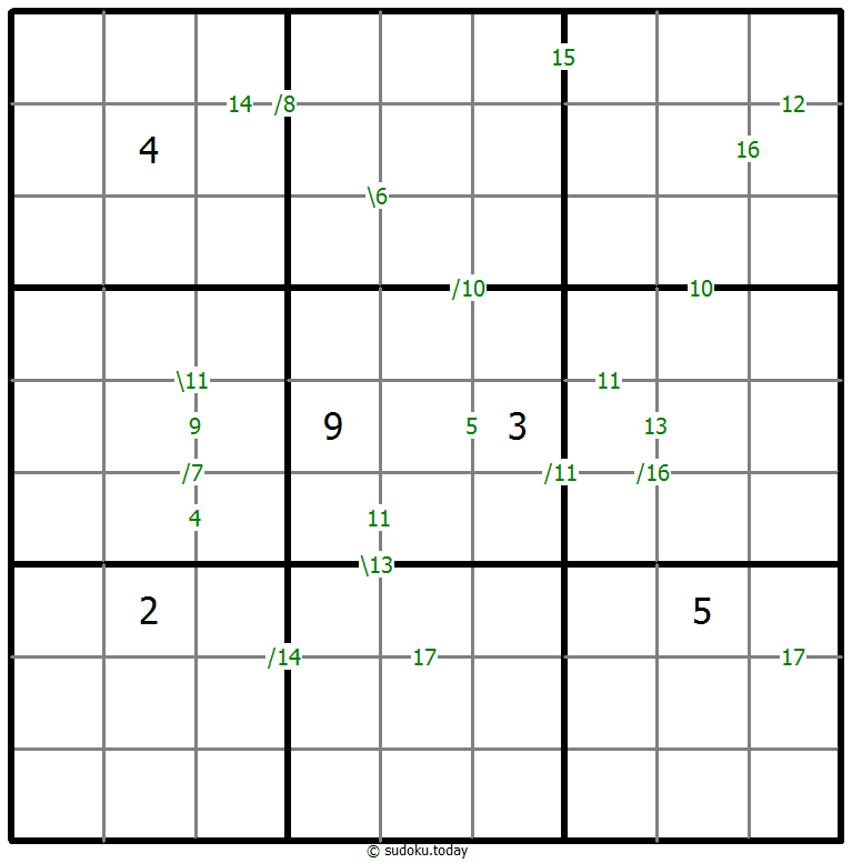 Sudoku de suma #60500