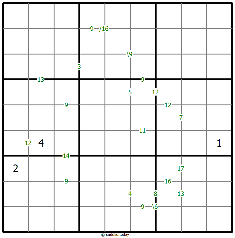 Sudoku de suma #60568