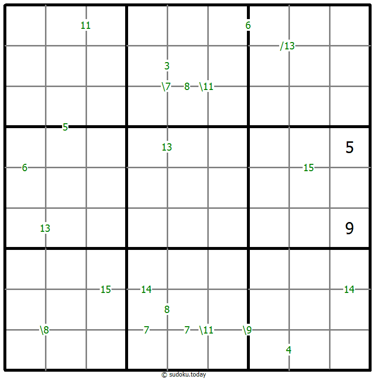 Sudoku de suma ejemplo de puzzle