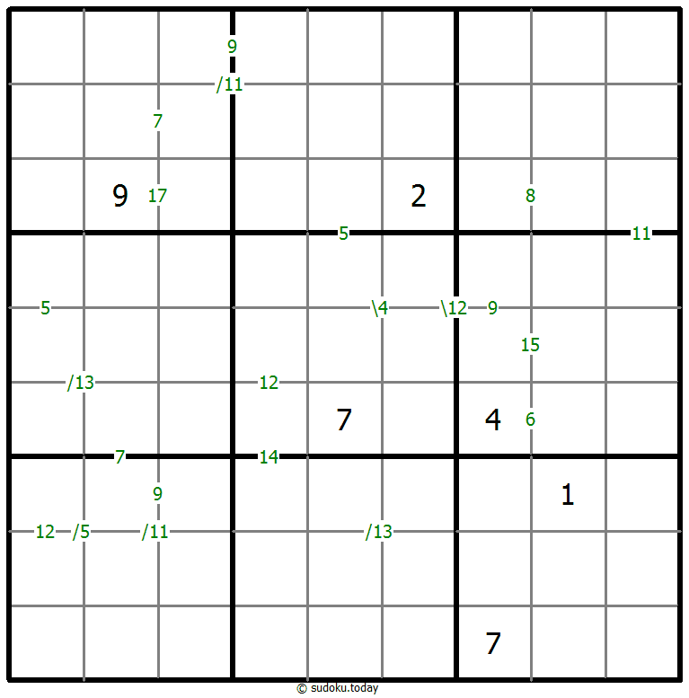 Sudoku de suma #60592