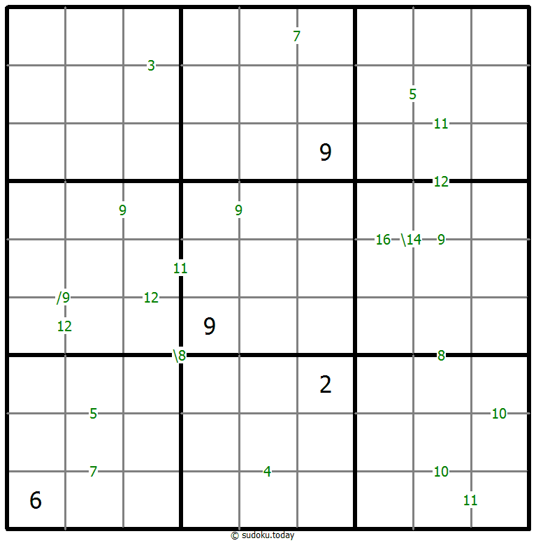 Sudoku de suma #60599