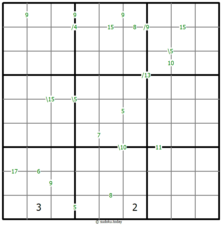 Sudoku de suma #60640
