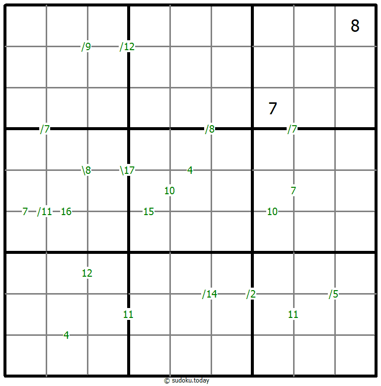 Sudoku de suma #60648