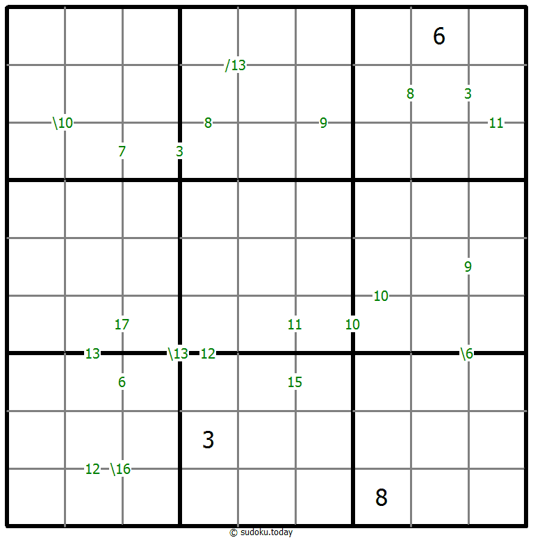 Sudoku de suma #60728