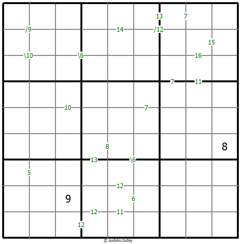 Sudoku de suma #60737
