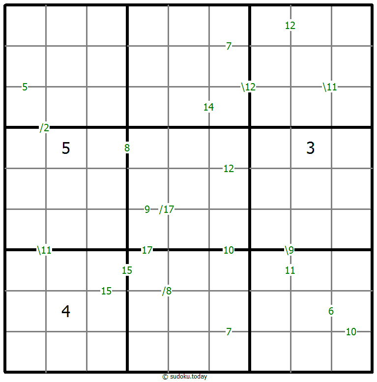 Sudoku de suma #60746