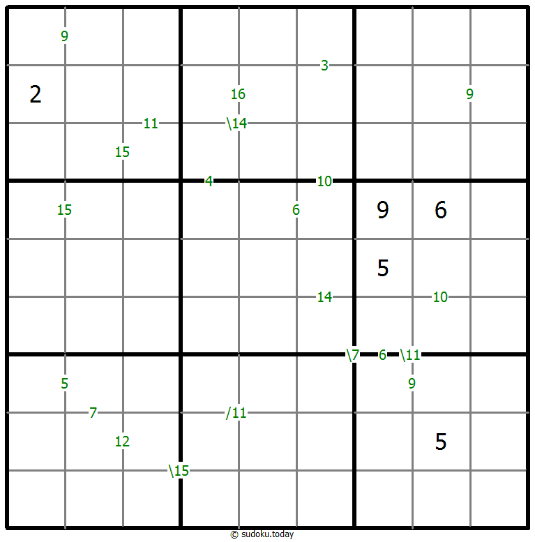 Sudoku de suma #60751