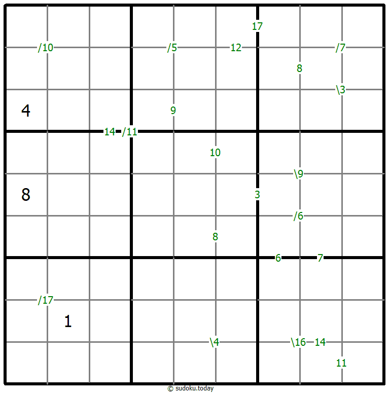 Sudoku de suma #60787