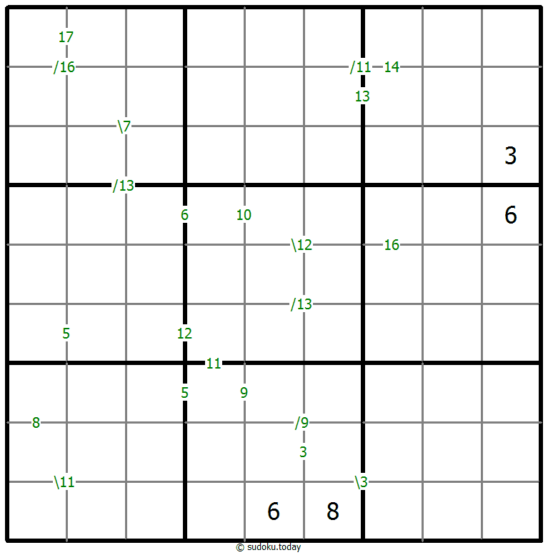 Sudoku de suma #60815