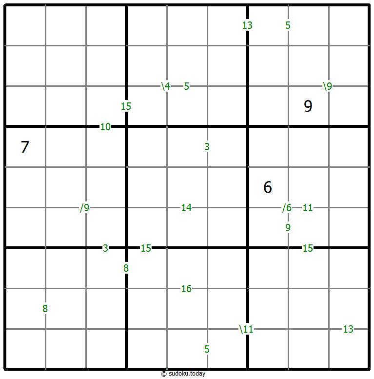 Sudoku de suma #60830