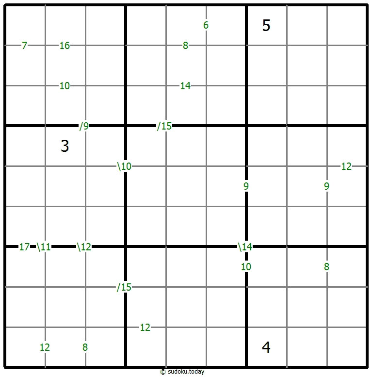 Sudoku de suma #60860
