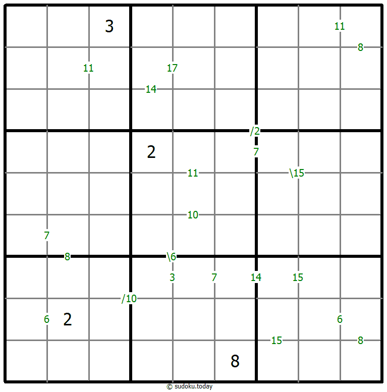 Sudoku de suma