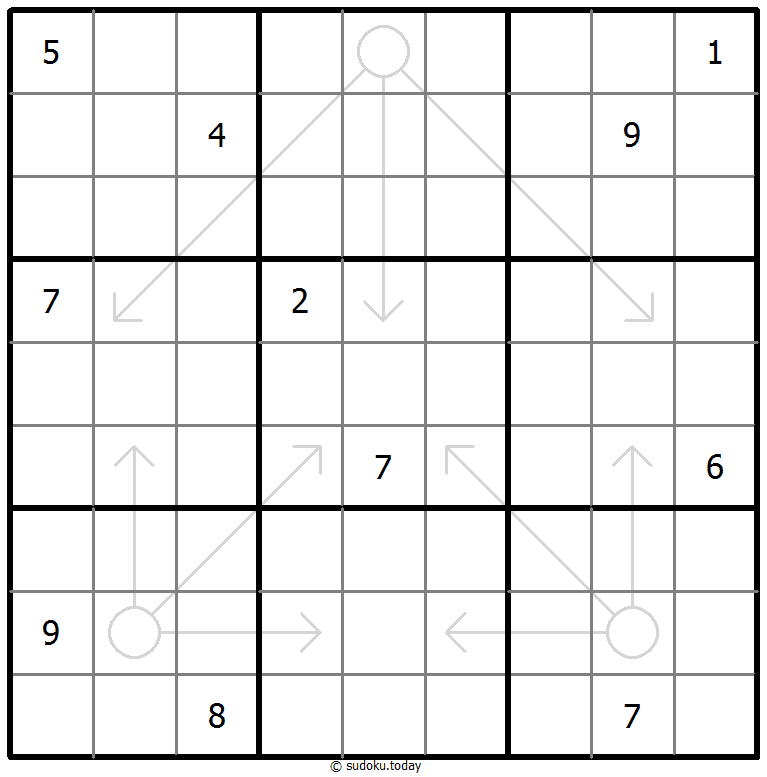 Arrow Sudoku Dia 26 de noviembre de 2025