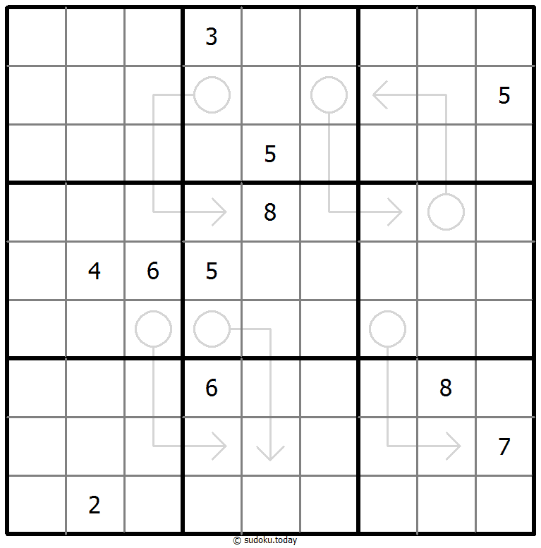 Arrow Sudoku Dia 1 de diciembre de 2025